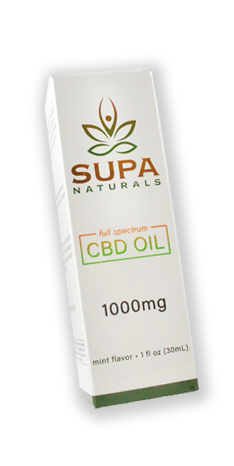 buy-full-spectrum-cbd